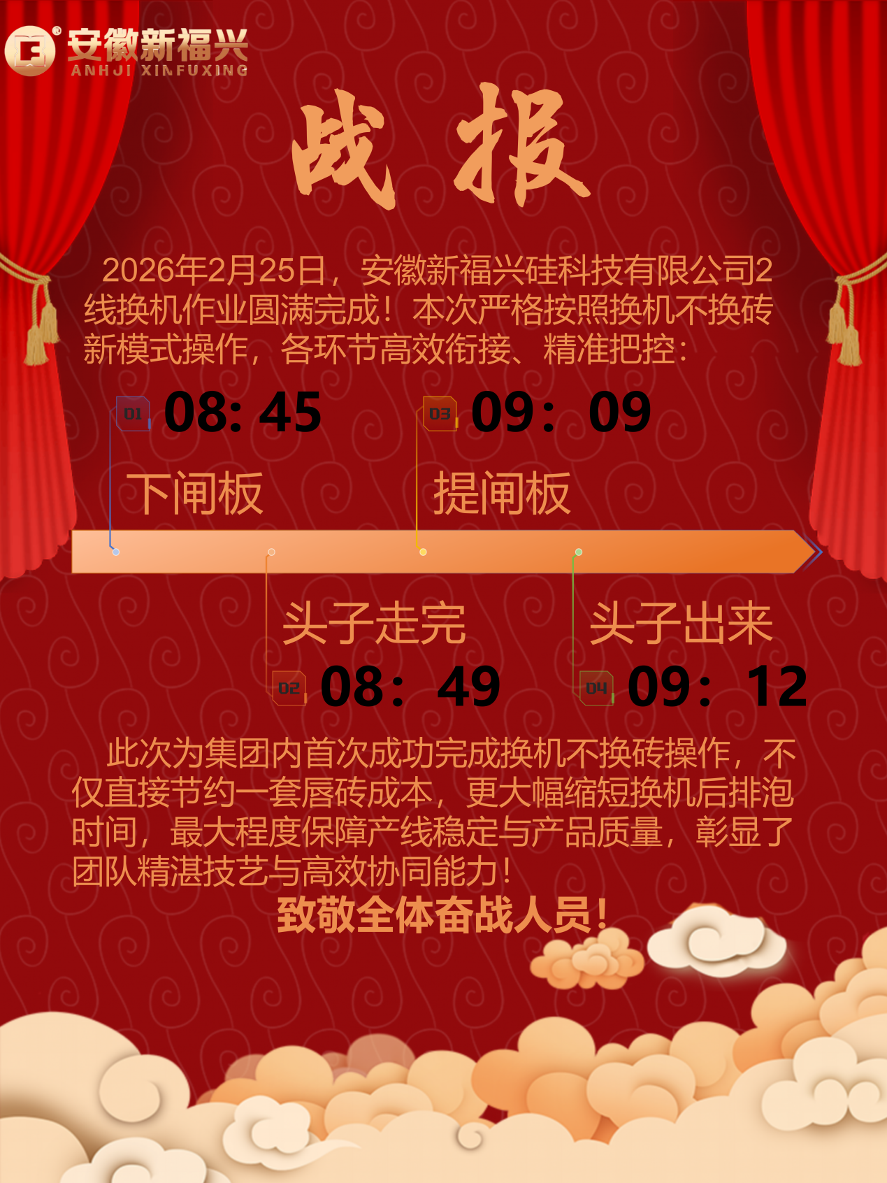 安徽战报.png 安徽战报.png