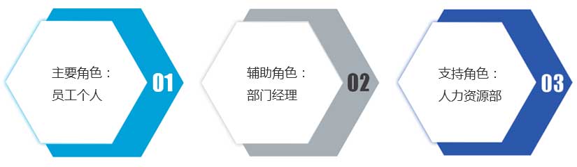 2025新澳门免费原料论坛
